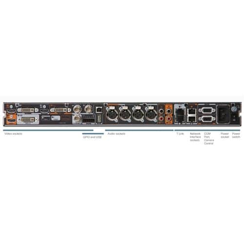 Cisco C60 backside