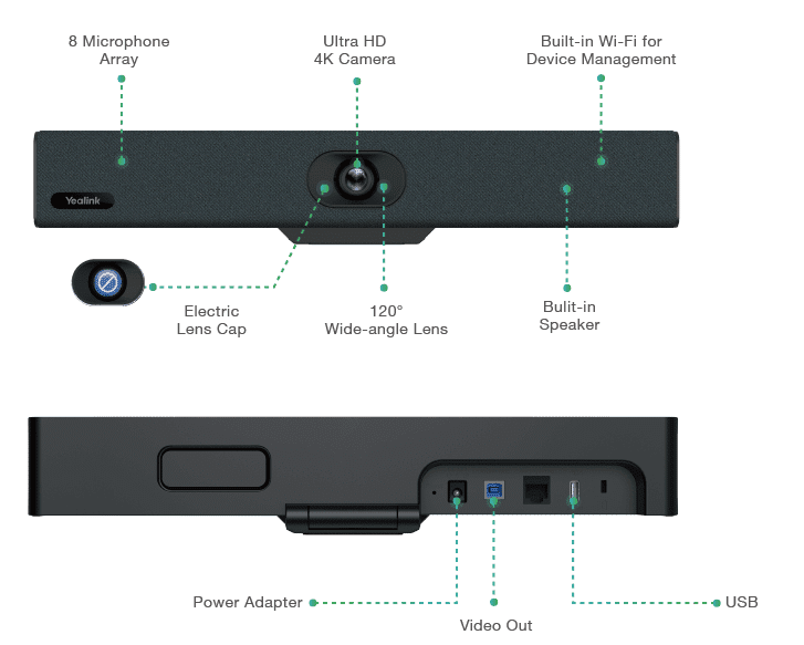 UVC34 features